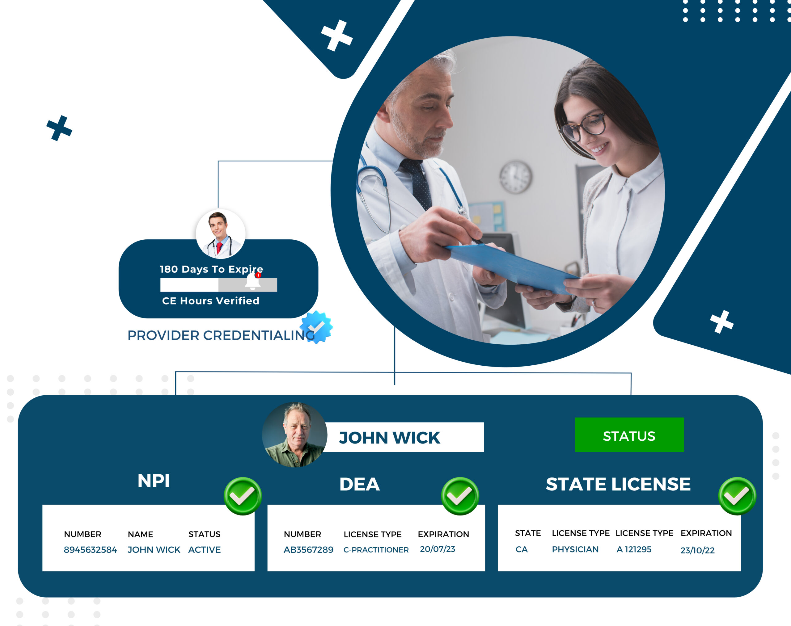 statmed sec 1 scaled | Credentialing book your free consultation | STATMedCare Payor and Physician Enrollment and Credentialing