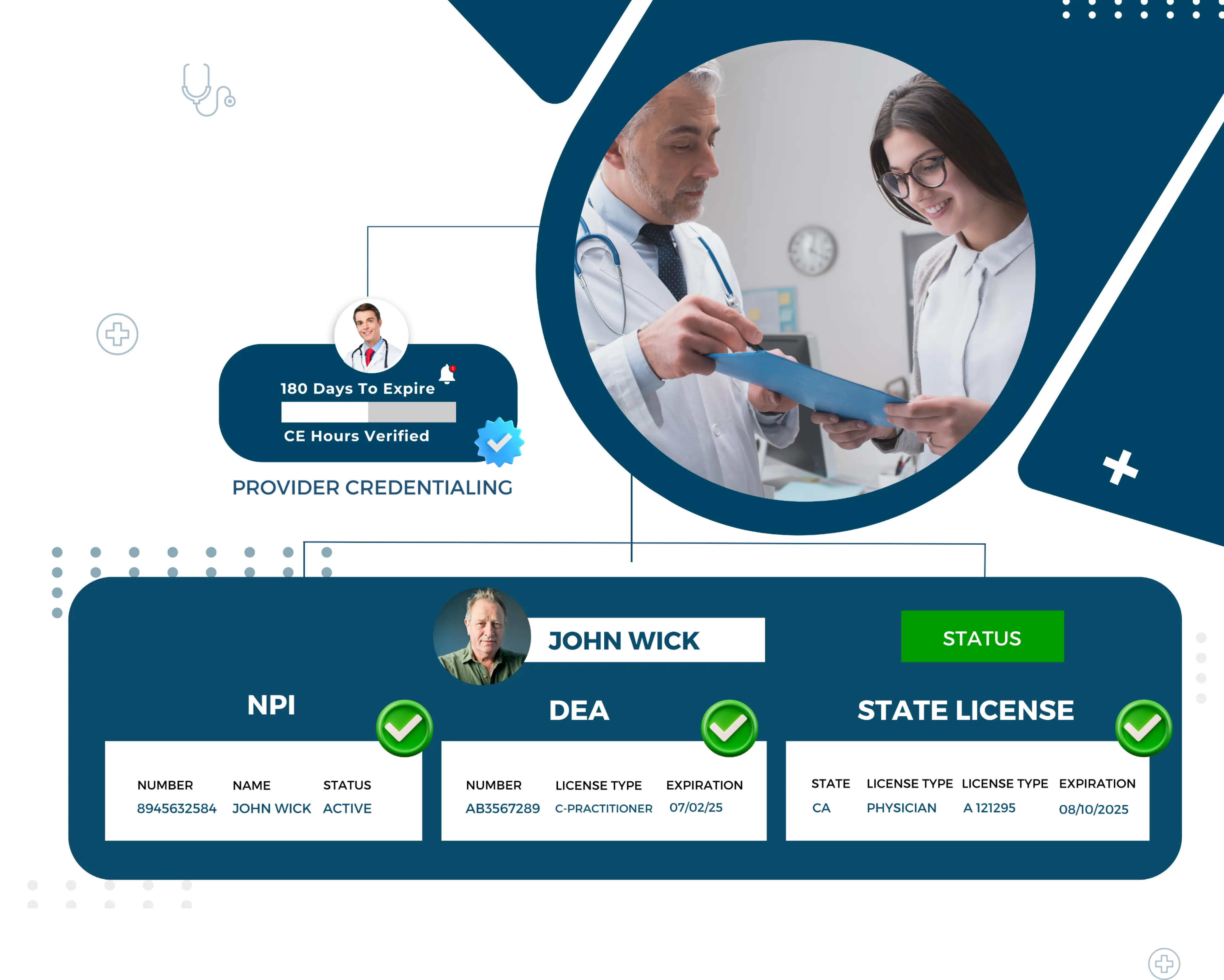 %name | Home Page : STAT MedCare   Medical Credentialing Services Provider | STATMedCare Payor and Physician Enrollment and Credentialing